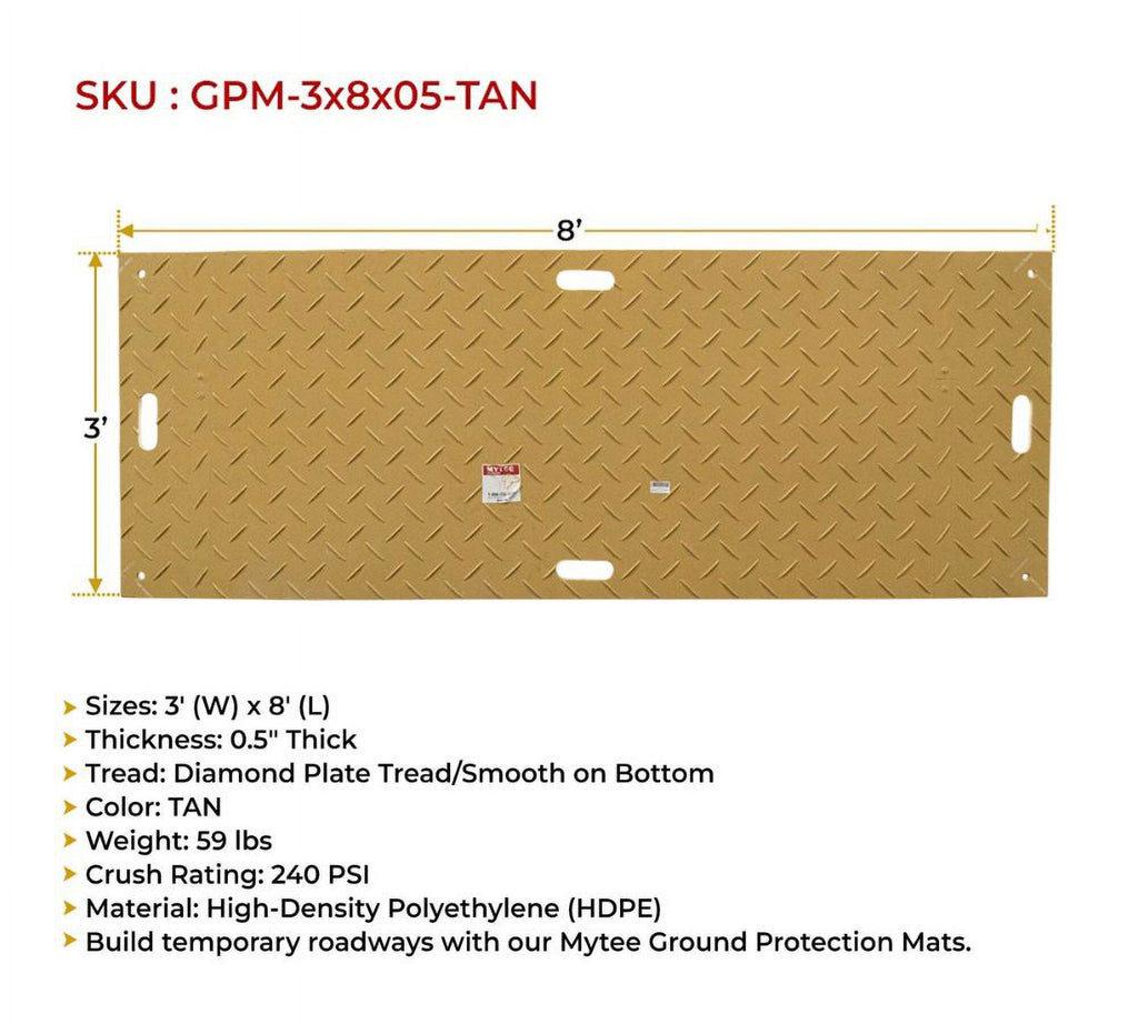 4 Pcs Tan Ground Protection Mats with 6 Pcs Connectors L9775